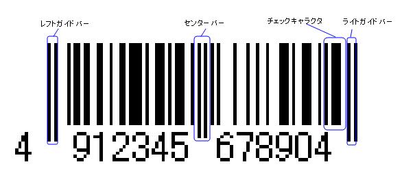 Janコードのバーコードを作る 13桁jan 闘うitエンジニアの覚え書き Janコードのバーコードを作る 13桁jan 闘うitエンジニアの覚え書き